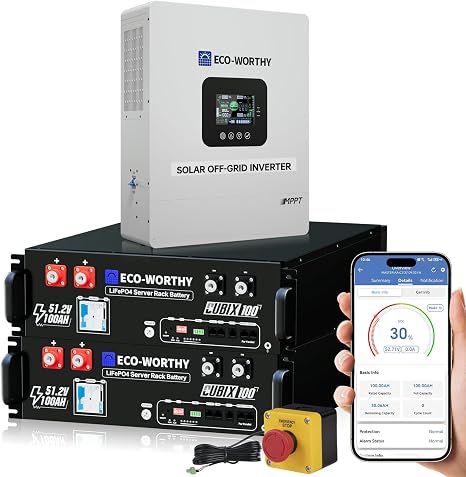 box image