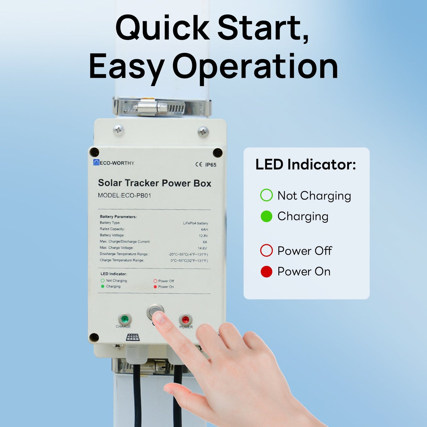 Eco - worthy Power box for Solar tracker - Mounting brackets - ECO - WORTHY