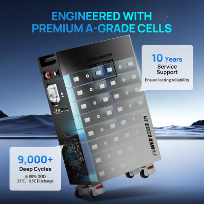 ECO - WORTHY PowerMega 314 Home Backup Power 16.08KWh 51.2V 314Ah Battery+10kW 48V Off Grid Inverter - lithium battery - ECO - WORTHY