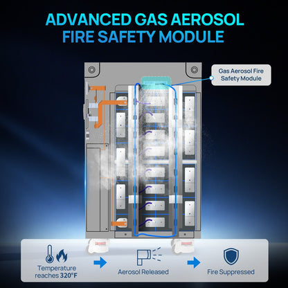 ECO - WORTHY PowerMega 314 Home Backup Power 16.08KWh 51.2V 314Ah Battery+10kW 48V Off Grid Inverter - lithium battery - ECO - WORTHY
