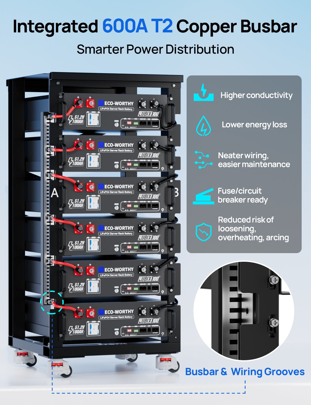 ECO-WORTHY RACK6 V2 I 6-Layer Rack With 600A Busbar| For Server Rack Battery All Versions - lithium battery - ECO-WORTHY