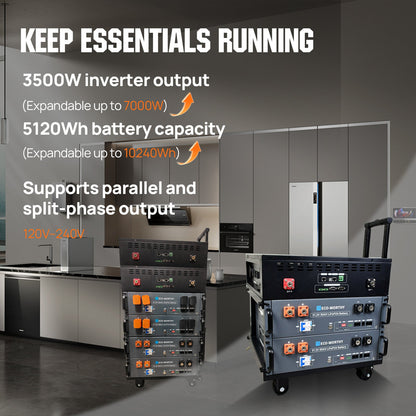 Eco-worthy SL3500 stackable power station - ECO-WORTHY