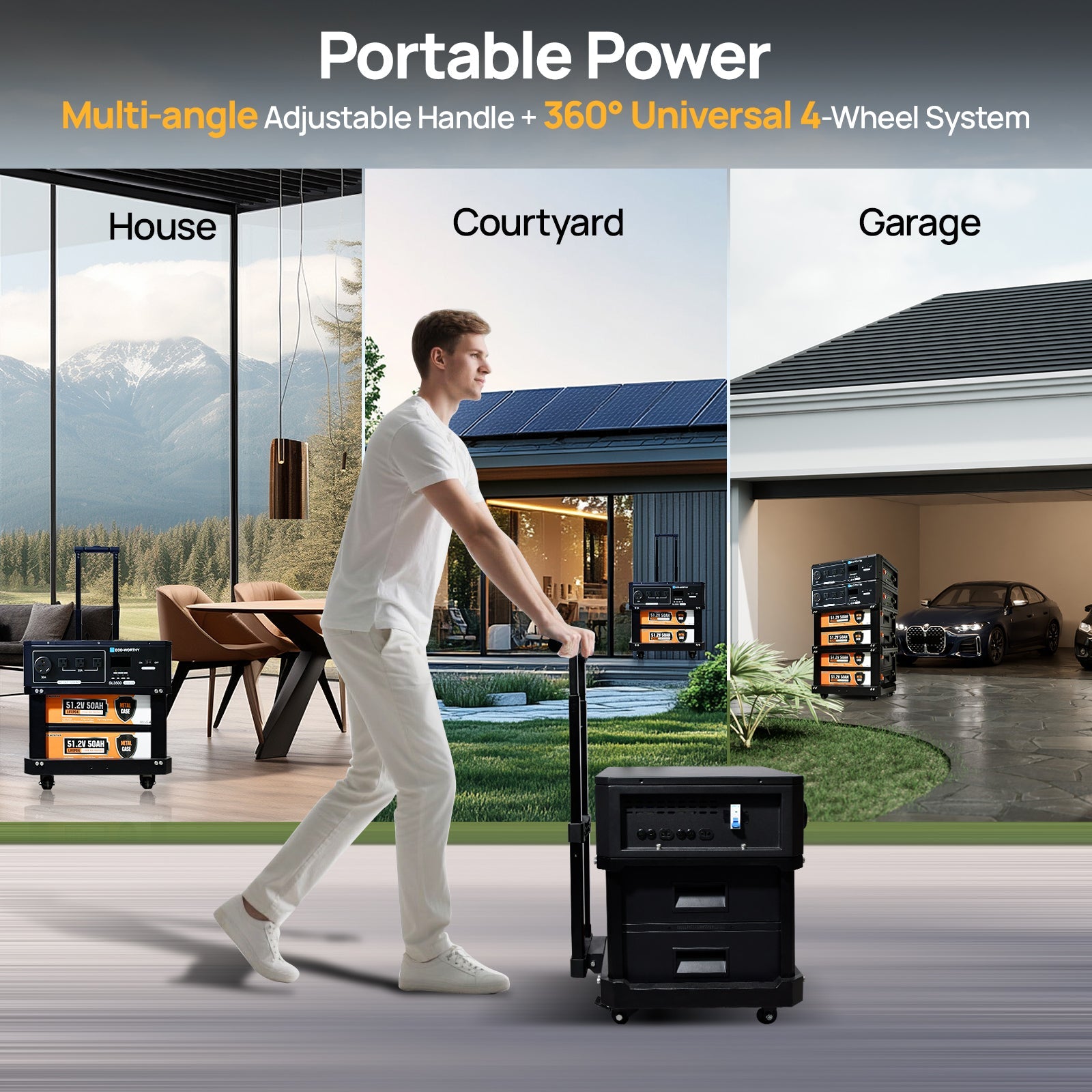 ECO - WORTHY SL3500 Stackable Power Station with 4×200W Portable Solar Panels | 5120 Wh Capacity | Emergency Backup | Portable & Expandable Power & Capacity - ECO - WORTHY