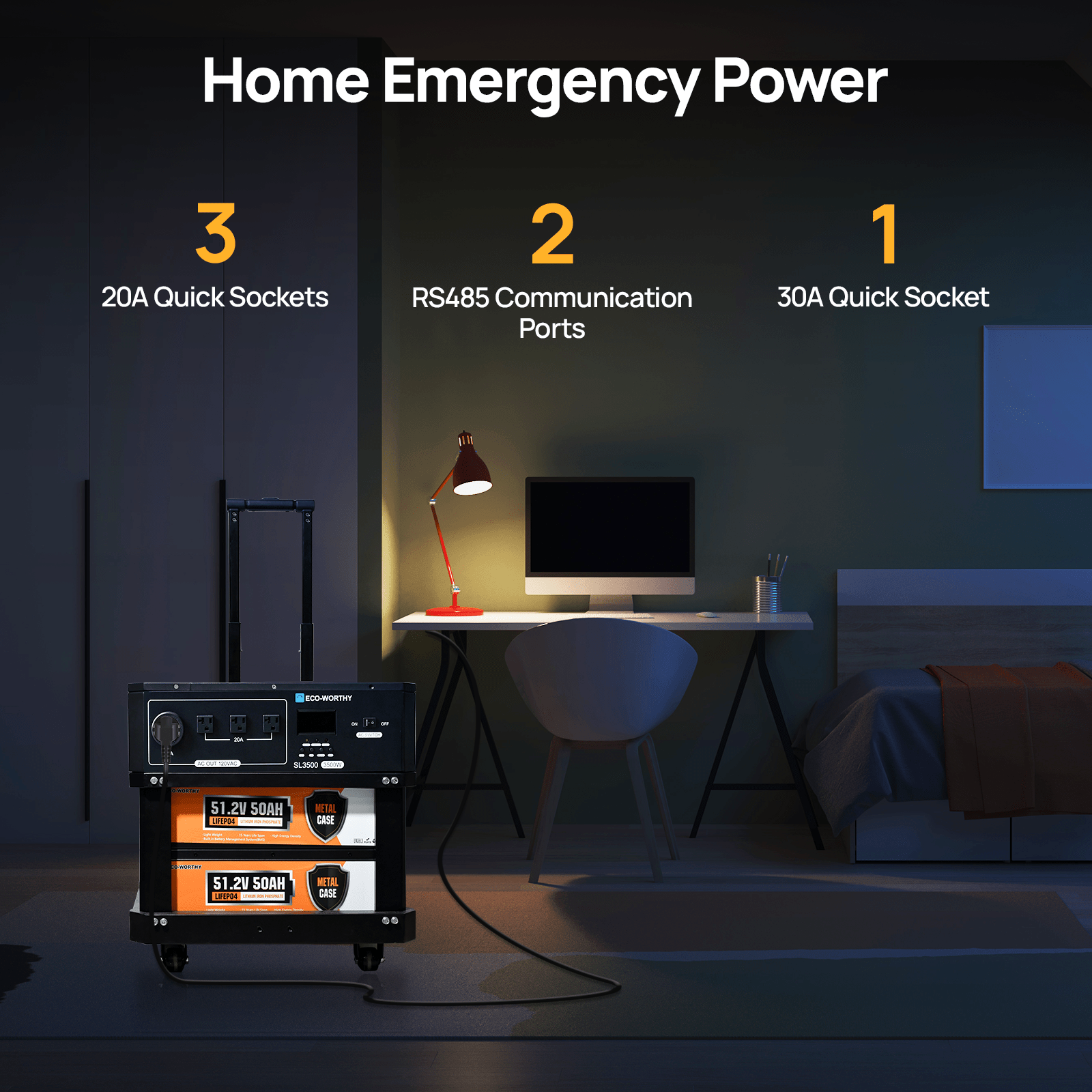 ECO - WORTHY SL3500 Stackable Power Station with 4×200W Portable Solar Panels | 5120 Wh Capacity | Emergency Backup | Portable & Expandable Power & Capacity - ECO - WORTHY