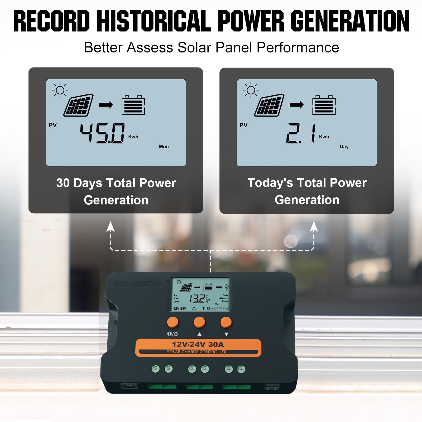 ECO-WORTHY Solar Charge Controller 30A Solar Panel Custom Battery Regulator, Dual USB Port Auto 12V/24V PWM for FLD/LiFePO4/SLD/GEL RV Solar System - charge controller - ECO-WORTHY