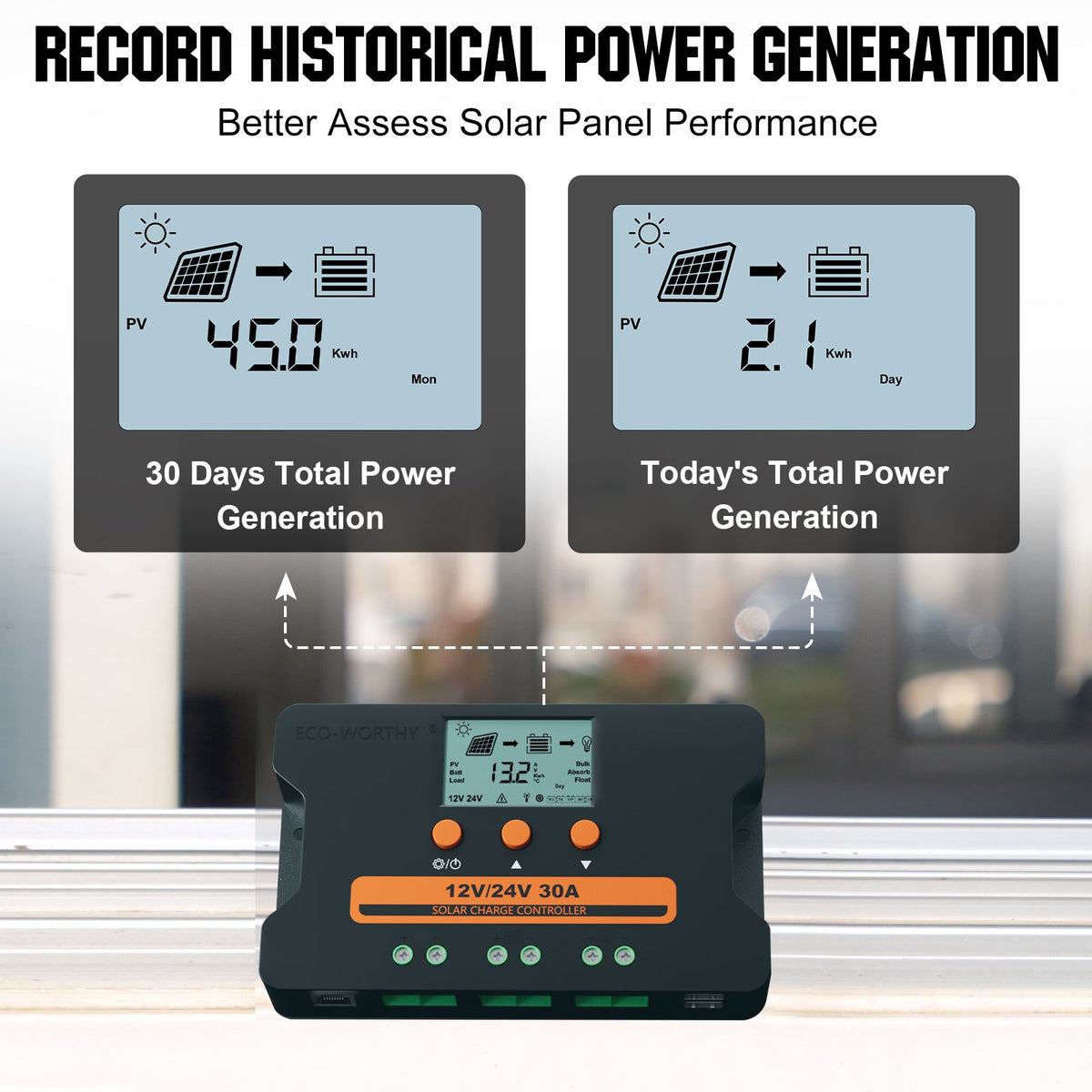 ECO-WORTHY Solar Charge Controller 30A Solar Panel Custom Battery Regulator, Dual USB Port Auto 12V/24V PWM for FLD/LiFePO4/SLD/GEL RV Solar System - charge controller - ECO-WORTHY