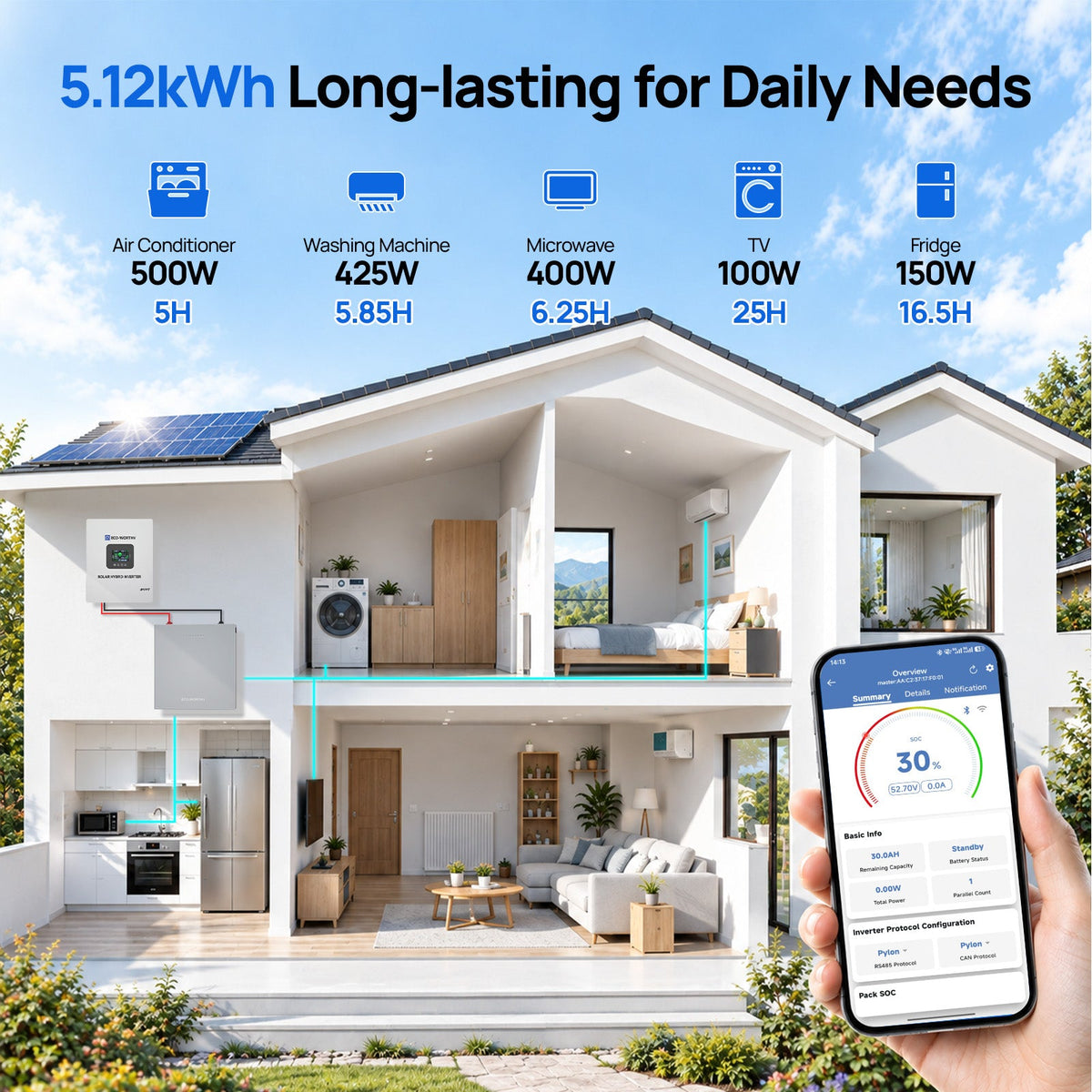 ECO-WORTHY WALLBANK S100 48V 100AH Wall-Mount Lithium Battery| Bluetooth & WiFi | 10 Years Warranty - lithium battery - ECO-WORTHY