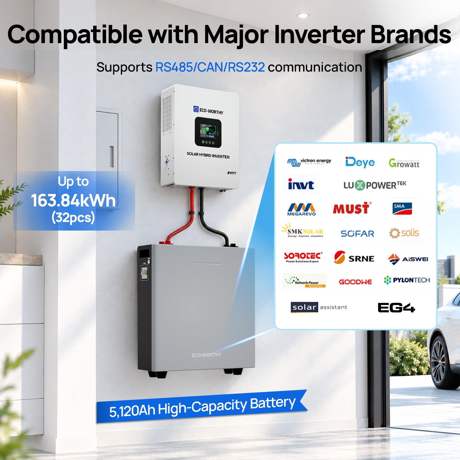 ECO-WORTHY WALLBANK S100 48V 100AH Wall-Mount Lithium Battery| Bluetooth & WiFi | 10 Years Warranty - lithium battery - ECO-WORTHY