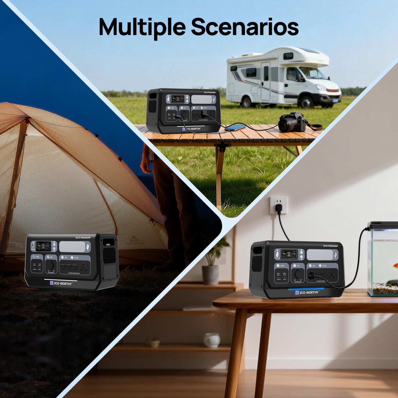 EcoWorthy 2400W Portable Power Station with 2048Wh Lithium Battery - ECO - WORTHY