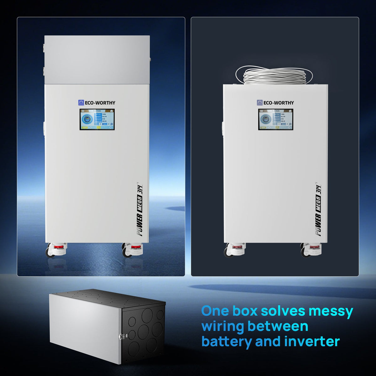 ECO‑WORTHY PowerMega Conduit Box, Cable Management & Terminal Protection Enclosure for 48V 314Ah Battery, 180° Hinged Door, Clean Wiring for Off‑Grid Solar Energy Storage System, Compatible with ECO WORTHY 10kW/5kW & Most Inverters, fits 400A Busbar - ECO-WORTHY
