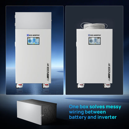 ECO‑WORTHY PowerMega Conduit Box, Cable Management & Terminal Protection Enclosure for 48V 314Ah Battery, 180° Hinged Door, Clean Wiring for Off‑Grid Solar Energy Storage System, Compatible with ECO WORTHY 10kW/5kW & Most Inverters, fits 400A Busbar - ECO-WORTHY