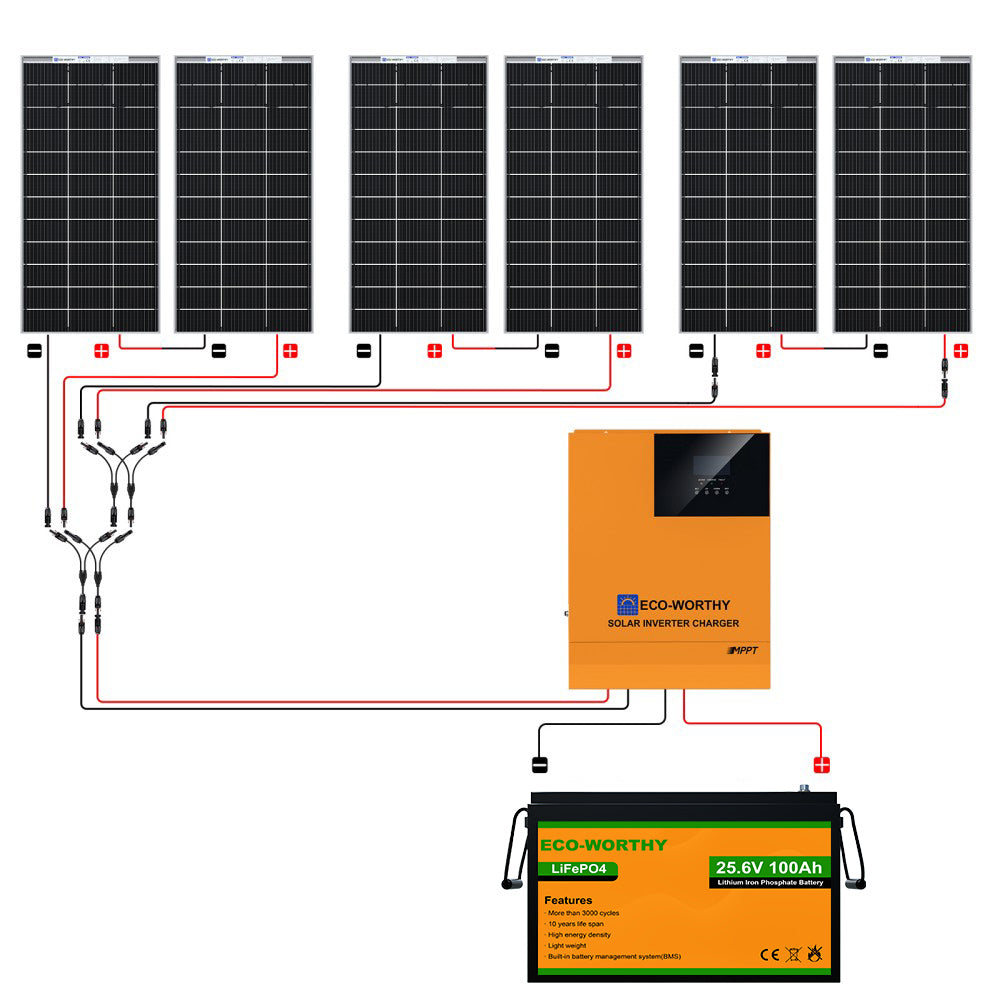 1170W 24V (6x Bifacial 195W) Complete MPPT Off Grid Solar Kit, None