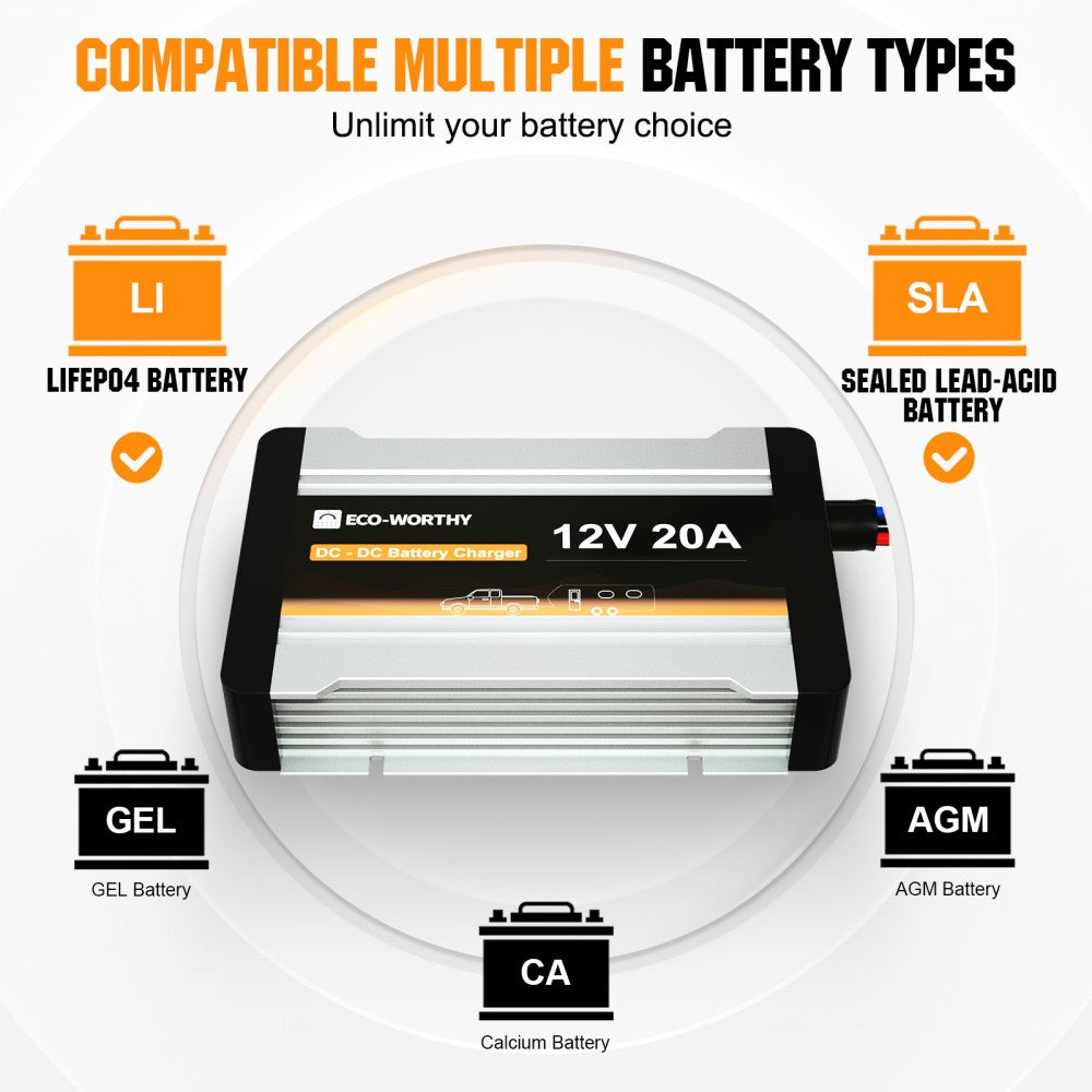 ecoworthy_12V_20A_DC_to_DC_Charger_On-Board_MPPT_Battery_Charger_