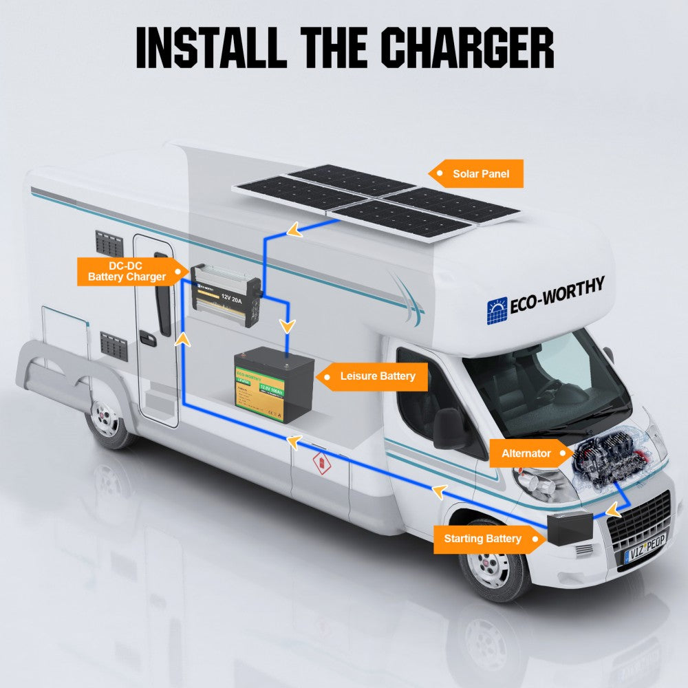 How to install a DC-DC Battery Charger