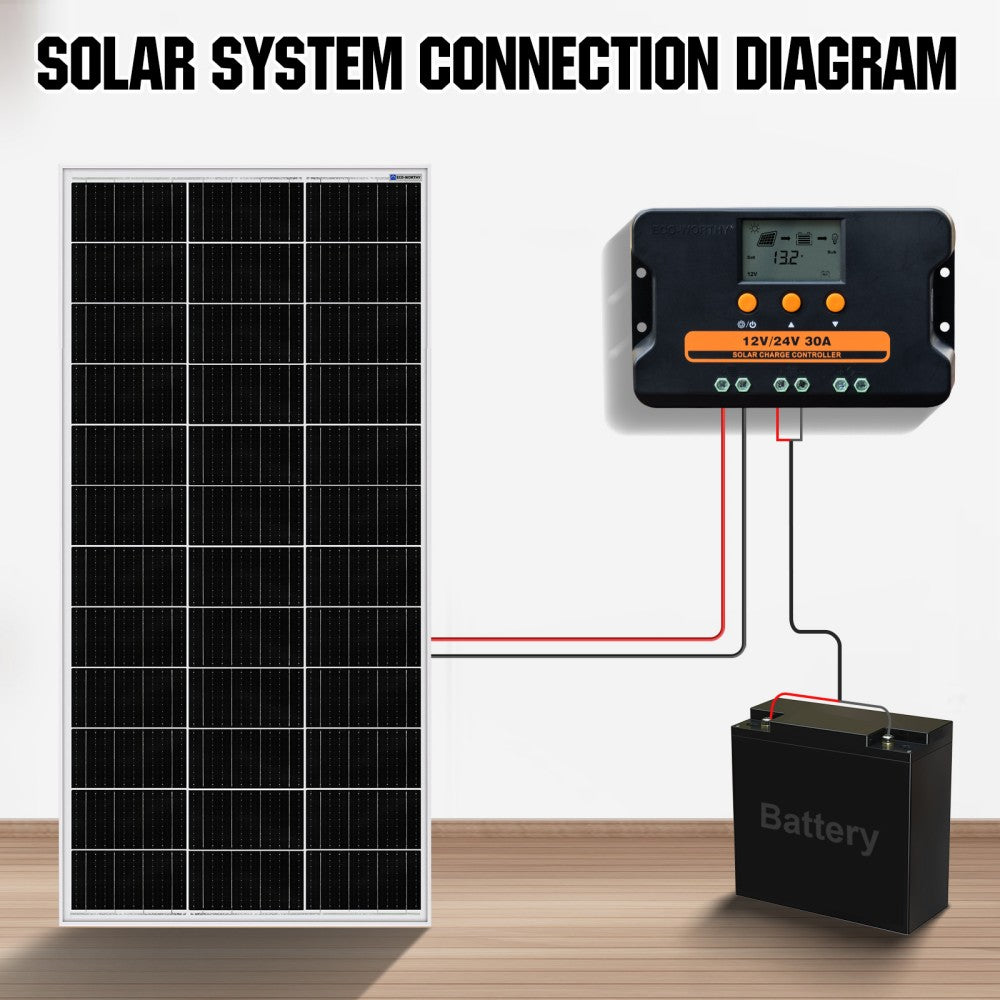 ecoworthy_12V_24V_30A_solar_charge_controller_08