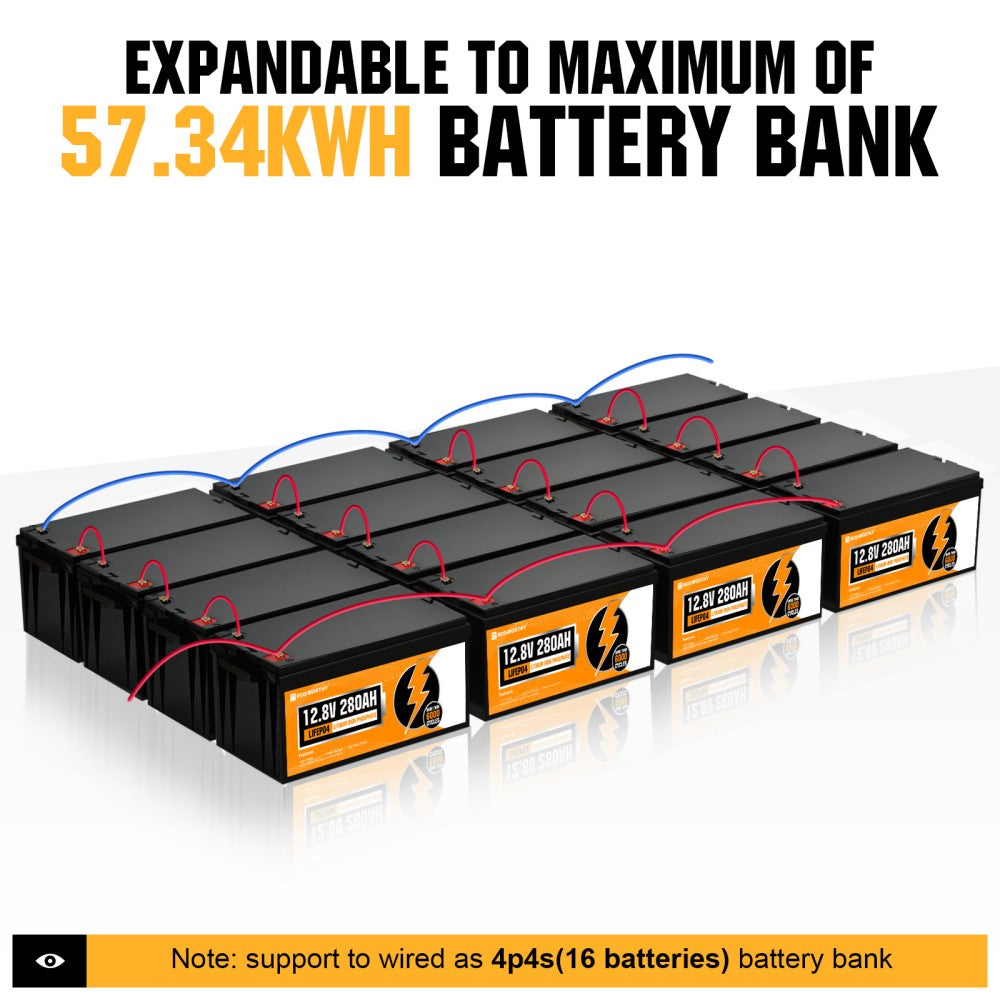 ECO-WORTHY Batterie lithium 12V 280Ah Lifepo4 Akku Rechargeable