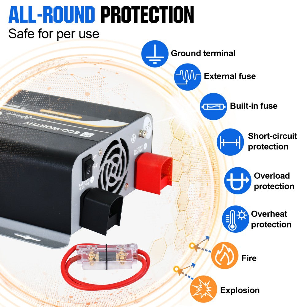 ECO-WORTHY 600W Pure Sine Wave Inverter - AC Output, USB Output Port, LED  Indicator, Dual Cooling Fans and Remote Display. Perfect for RV, Cottage