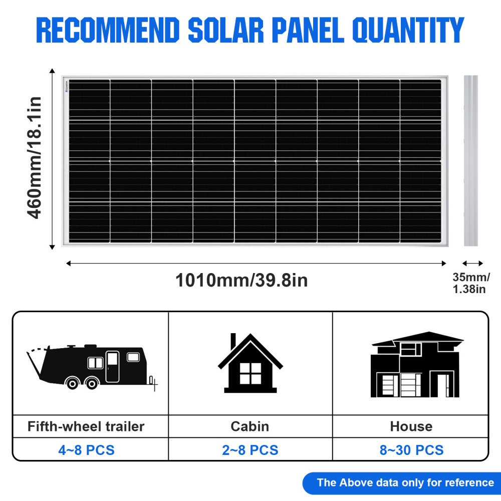 ECO-WORTHY Panel Solar Portatil 100W 12V Plegable Placa Solar Portatil con  Soporte Ajustable, para Estación de Energía, Camping, RV, Caravana, Jardín  : : Industria, empresas y ciencia