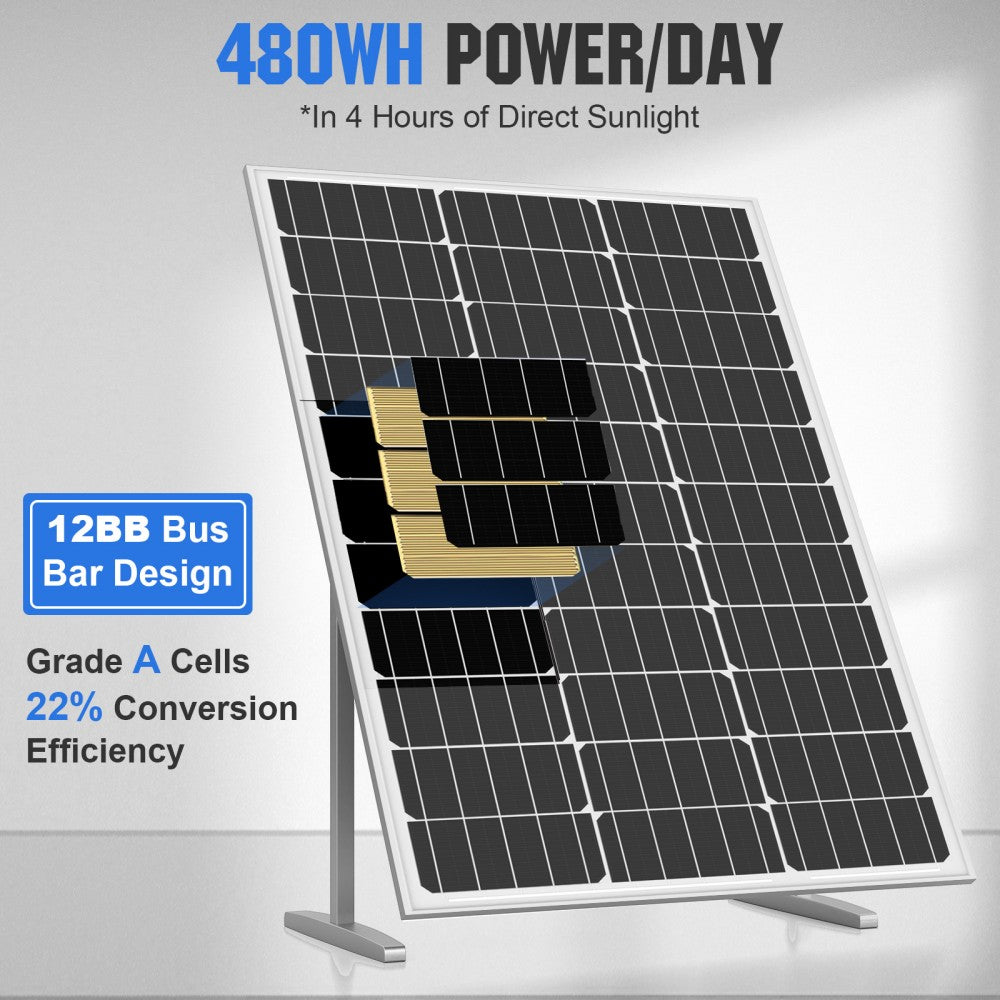 ecoworthy_12v_120w_solar_panel_02