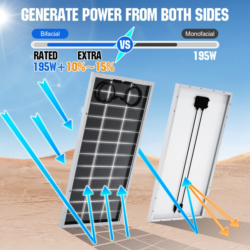 ecoworthy_12v_195w_bifacial_solar_panel_2