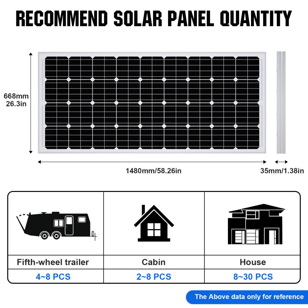 ecoworthy_12v_195w_solar_panel_8