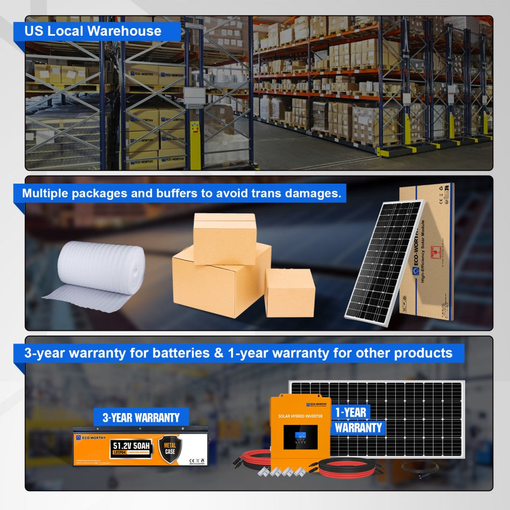 ecoworthy_48V_2340W_complete_solar_panel_kit_household_7