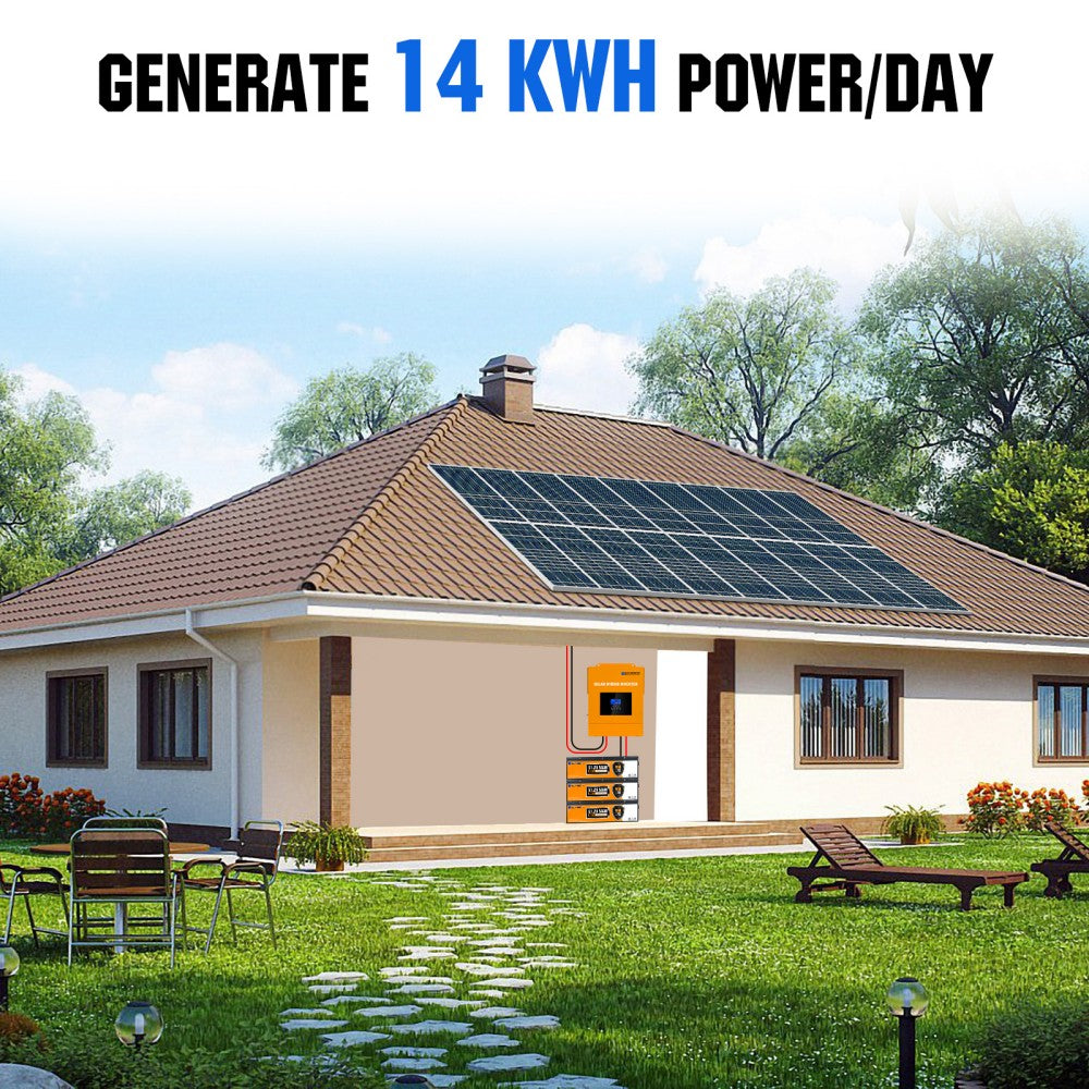 ecoworthy_48V_3600W_complete_solar_panel_kit_household_3