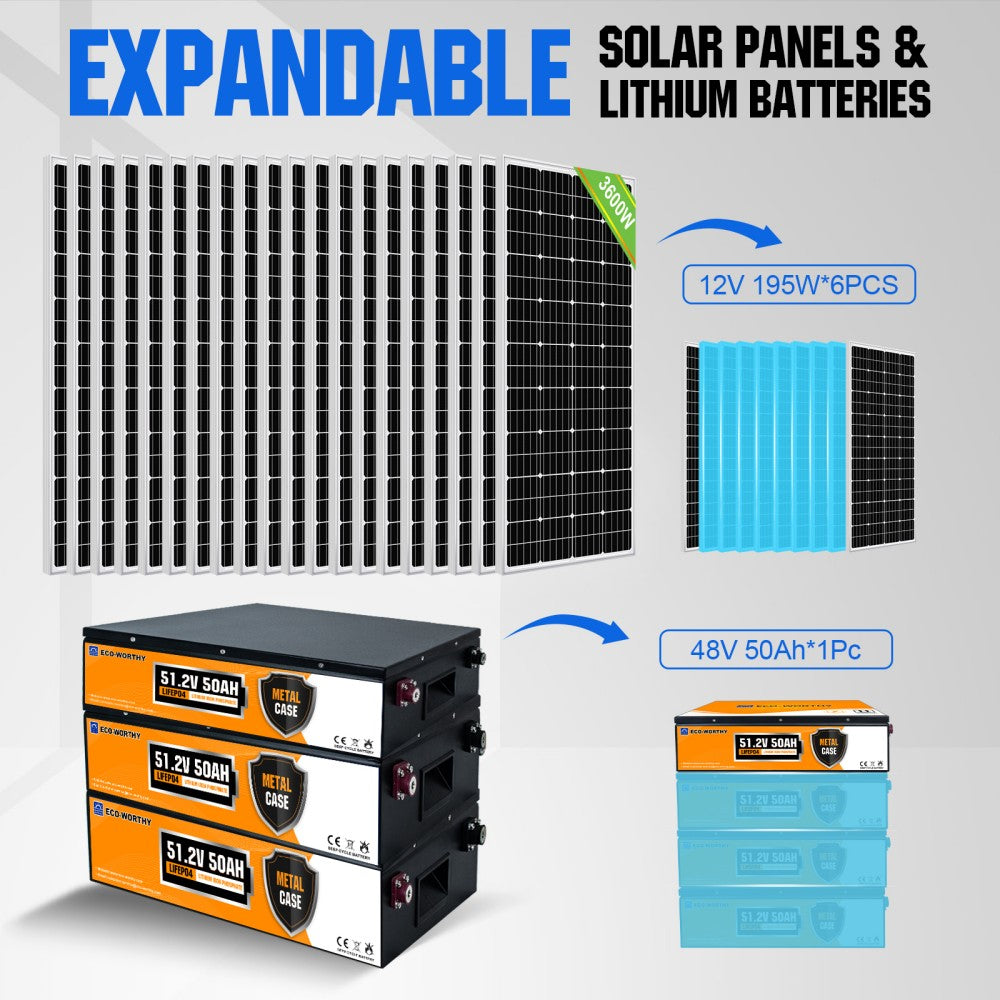 ecoworthy_48V_3600W_complete_solar_panel_kit_household_6