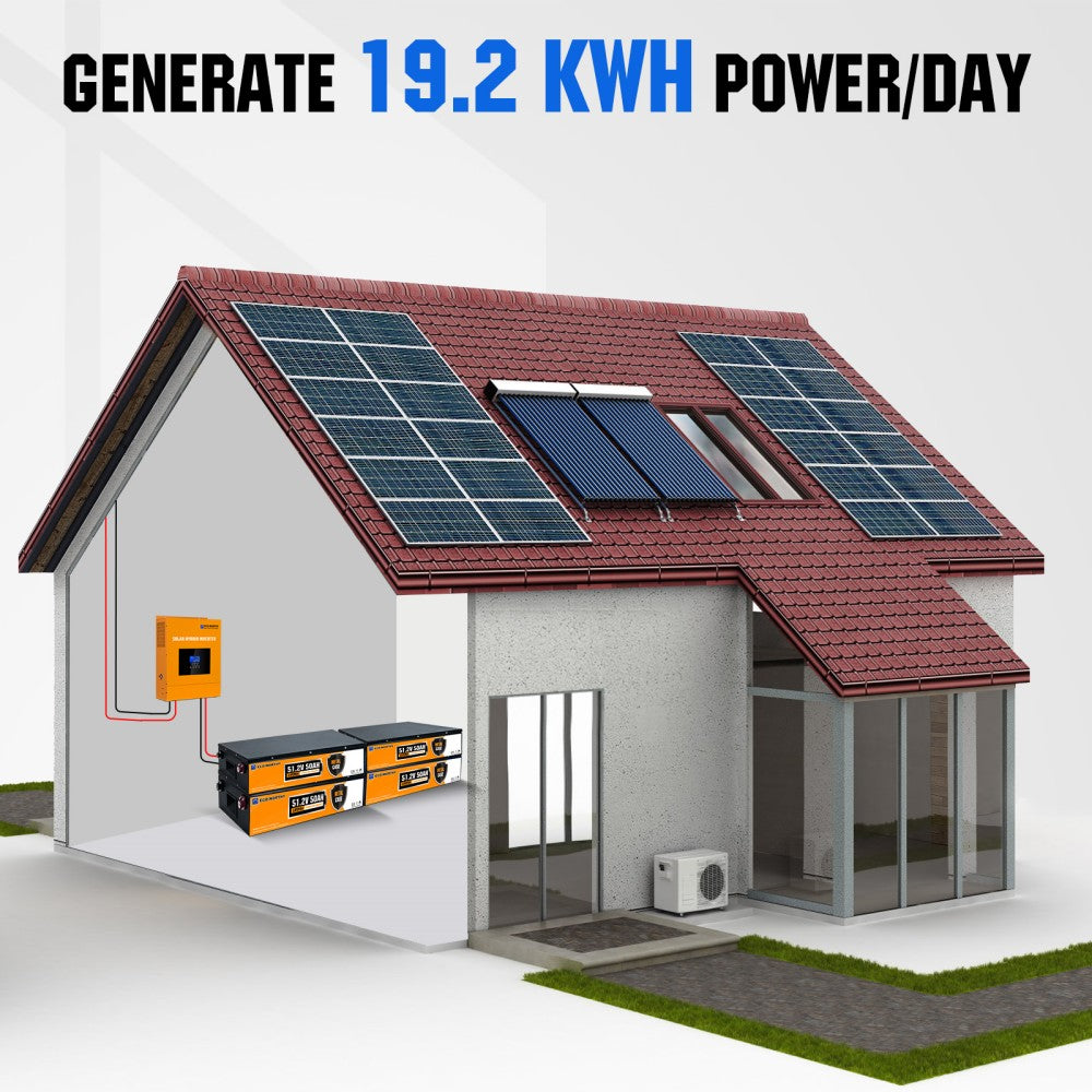 4800W 48V 24x Bifacial 195W Complete MPPT Off Grid Solar Kit