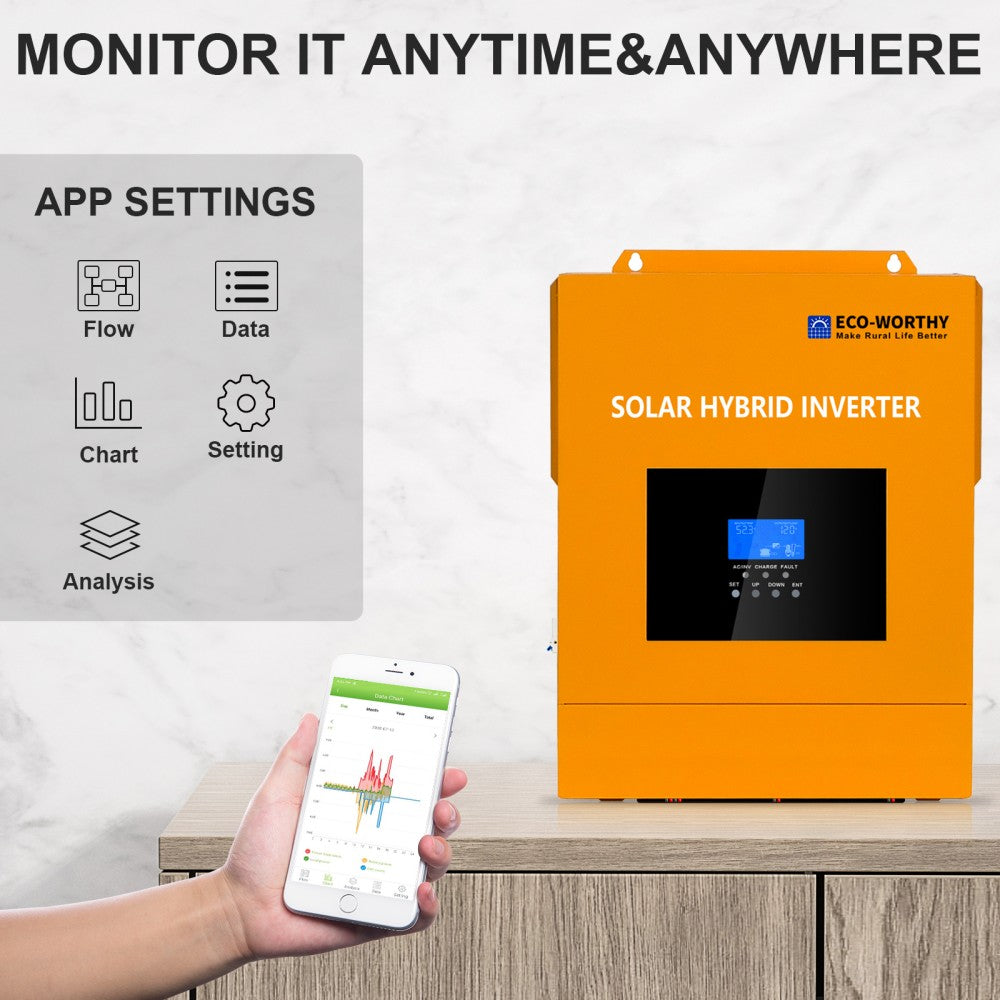 ecoworthy_48V_5000W_solar_inverter_charger_3