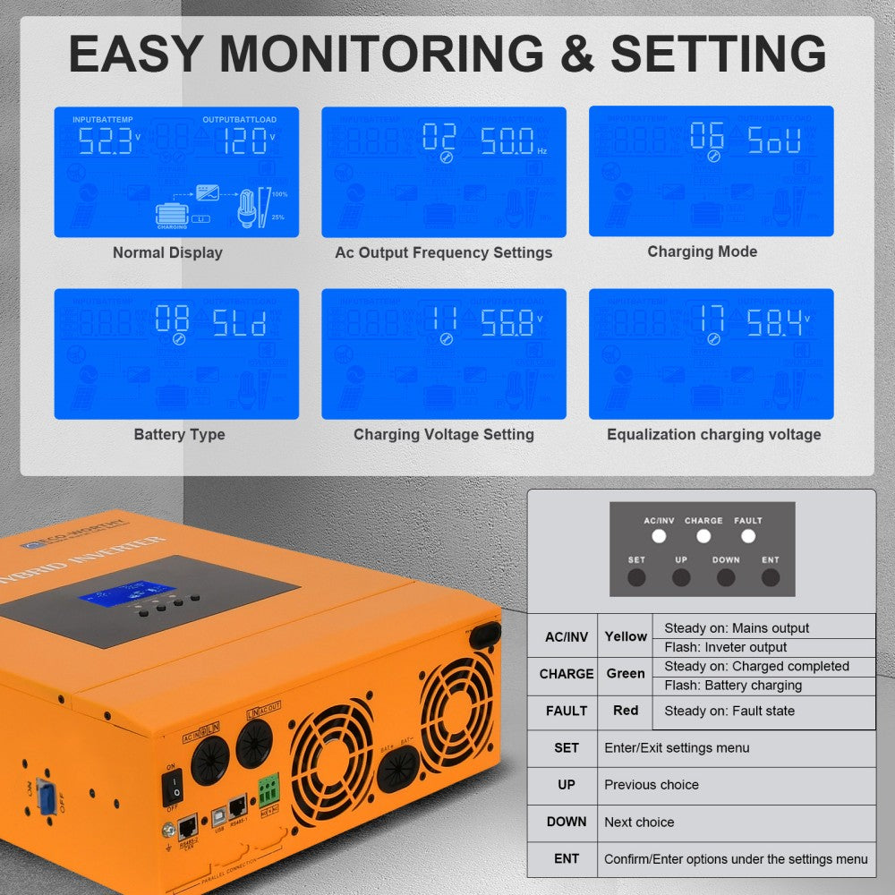 ecoworthy_48V_5000W_solar_inverter_charger_8