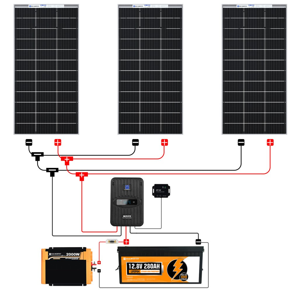 600W 12V (3x Bifacial 195W) Complete MPPT Off Grid Solar Kit, Inverter & 3.58kWh Lithium Battery
