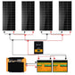 ecoworthy_800W_complete_solar_panel_kit
