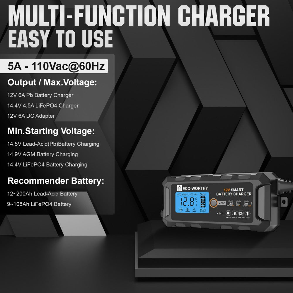 Lithium Battery Chargers 24V 5A