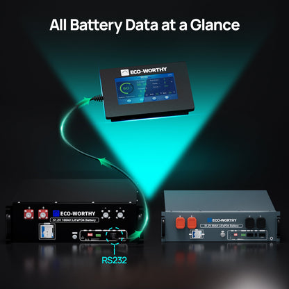 ESM100 Battery Monitor For 48v 100ah Server Rack Battery(Version3) and 48V 50ah Sever Rack Battery - battery accessories - ECO - WORTHY