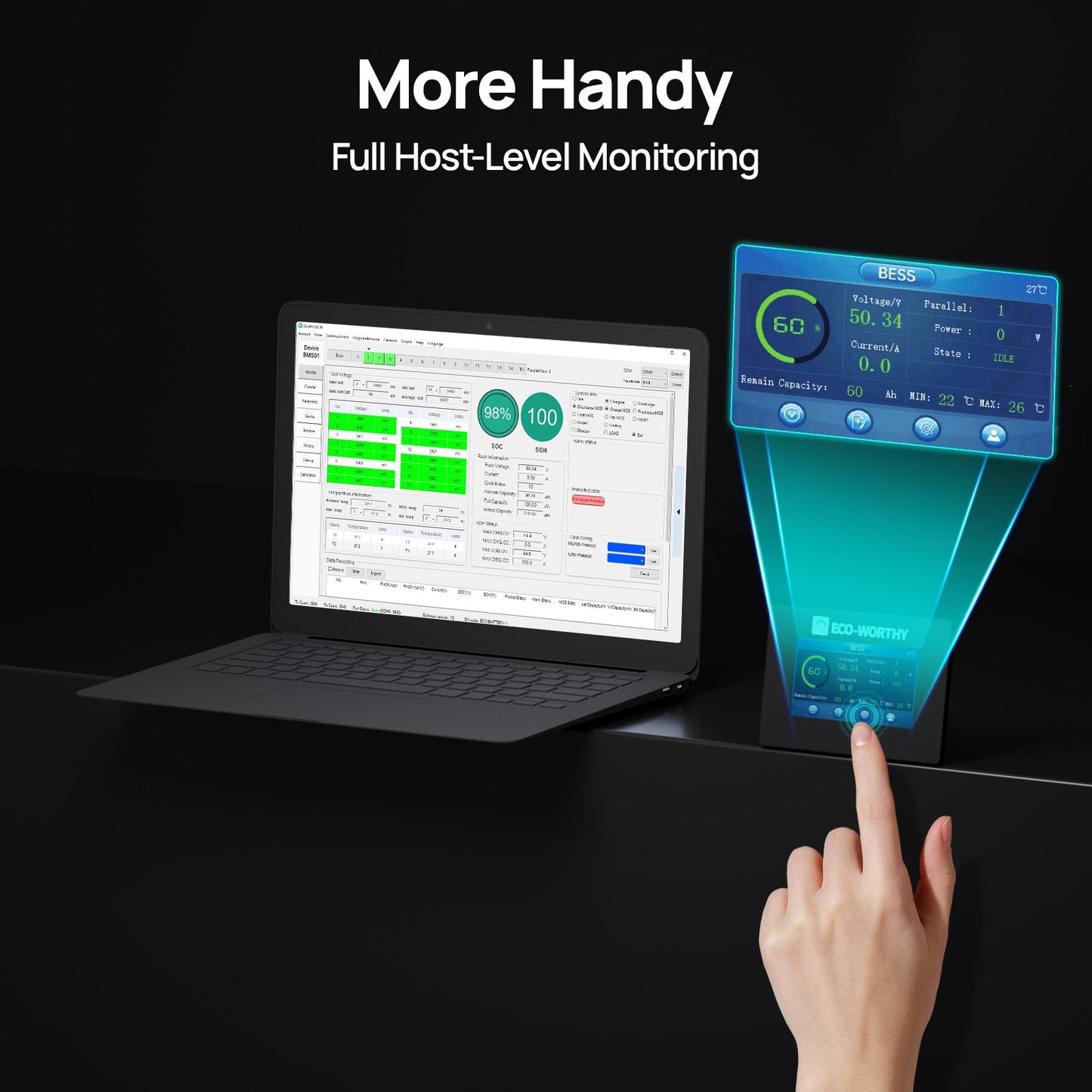ESM100 Battery Monitor For 48v 100ah Server Rack Battery(Version3) and 48V 50ah Sever Rack Battery - battery accessories - ECO - WORTHY