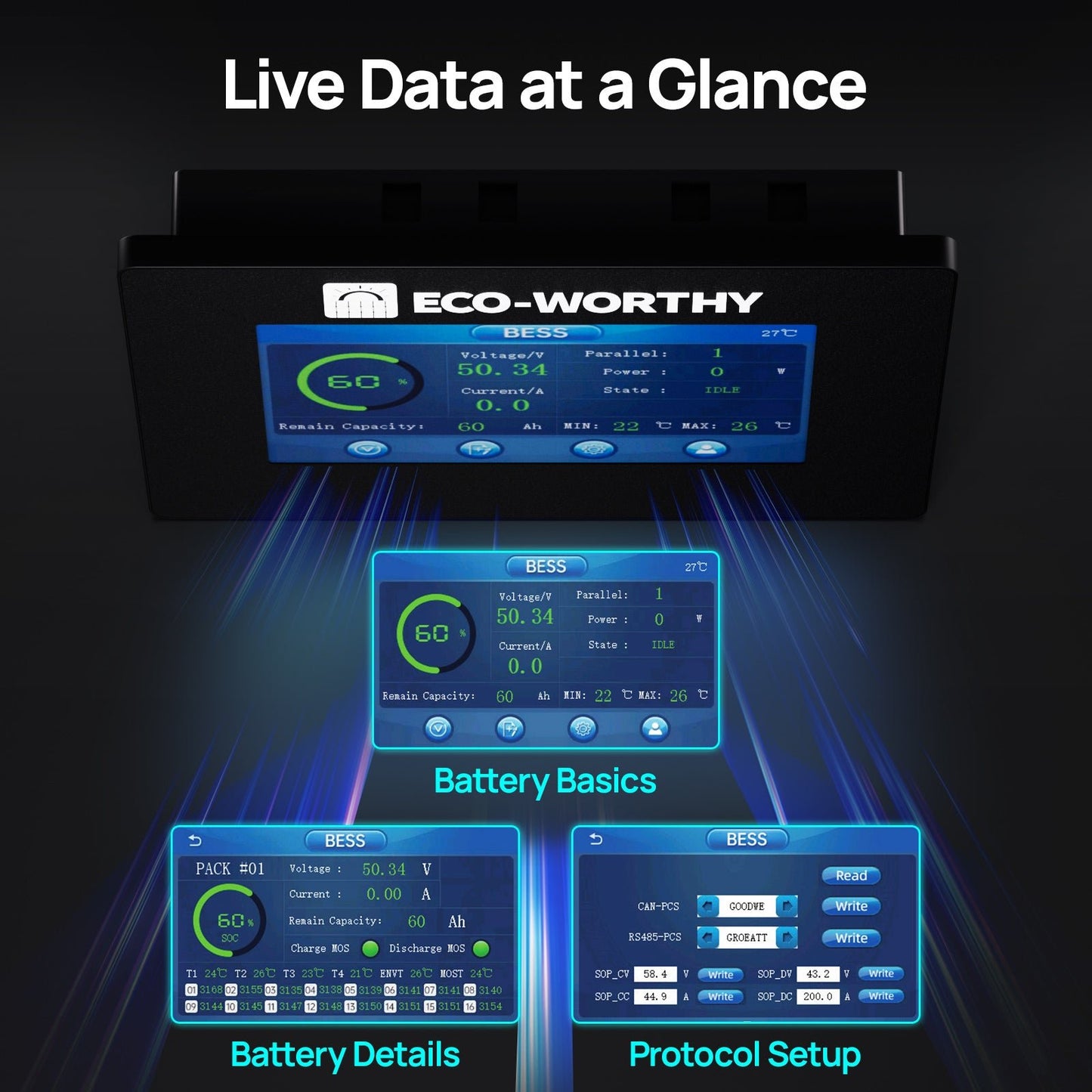 ESM100 Battery Monitor For 48v 100ah Server Rack Battery(Version3) and 48V 50ah Sever Rack Battery - battery accessories - ECO - WORTHY