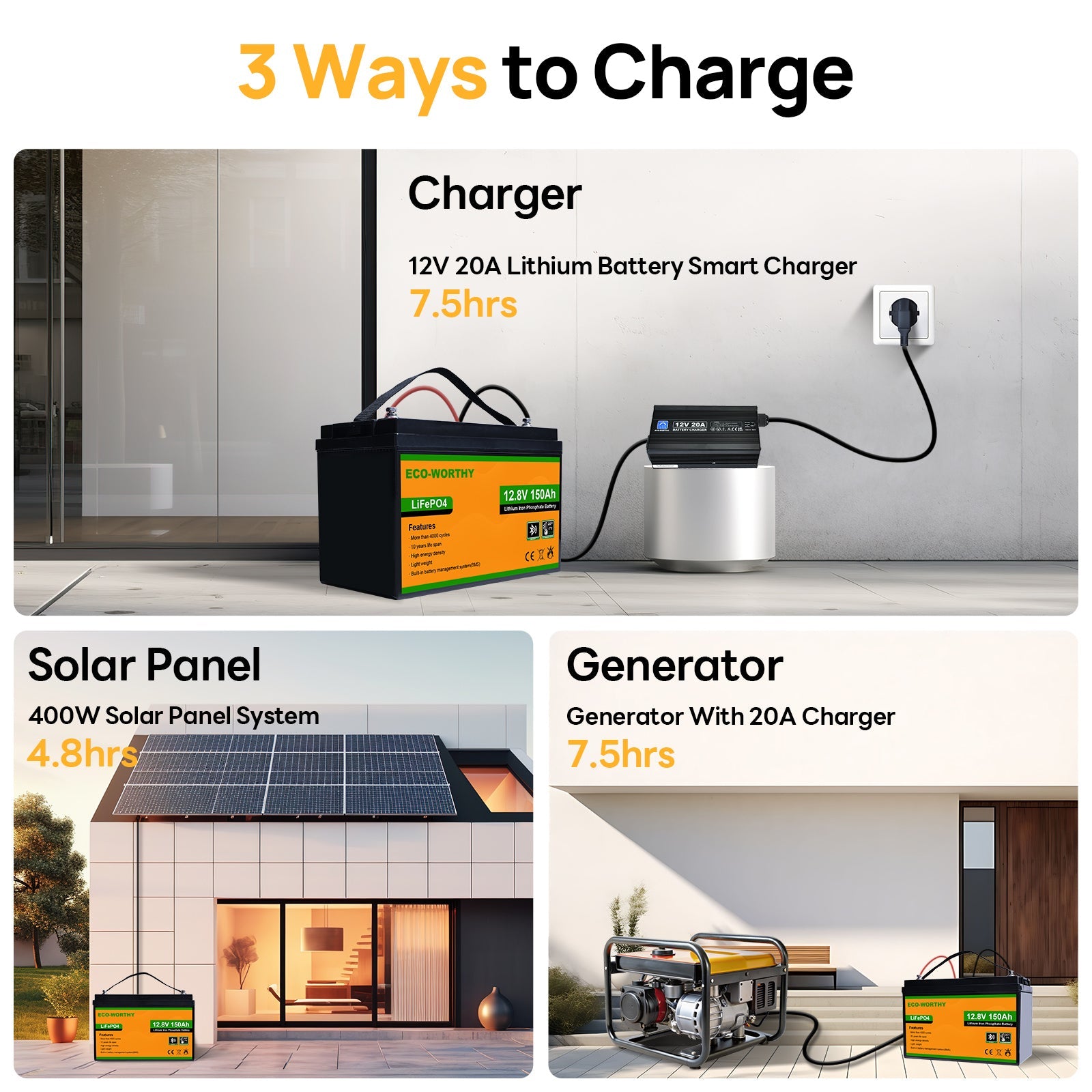LiFePO4 12V 150Ah Lithium Iron Phosphate Battery With Bluetooth And Low - temperature Protection - lithium battery - ECO - WORTHY