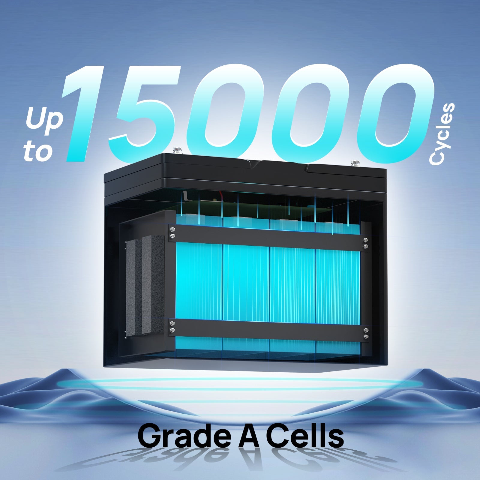 LiFePO4 12V 150Ah Lithium Iron Phosphate Battery With Bluetooth And Low - temperature Protection - lithium battery - ECO - WORTHY
