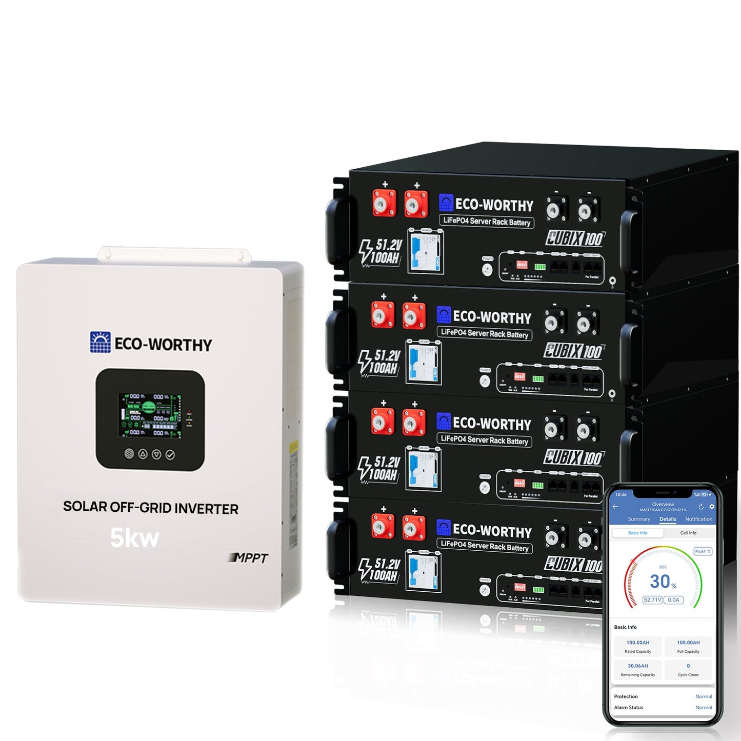 Off Grid Home Power Bundle | 5kW Inverter with 48V 100AH Server Rack Battery | 20.48kWh - ECO - WORTHY