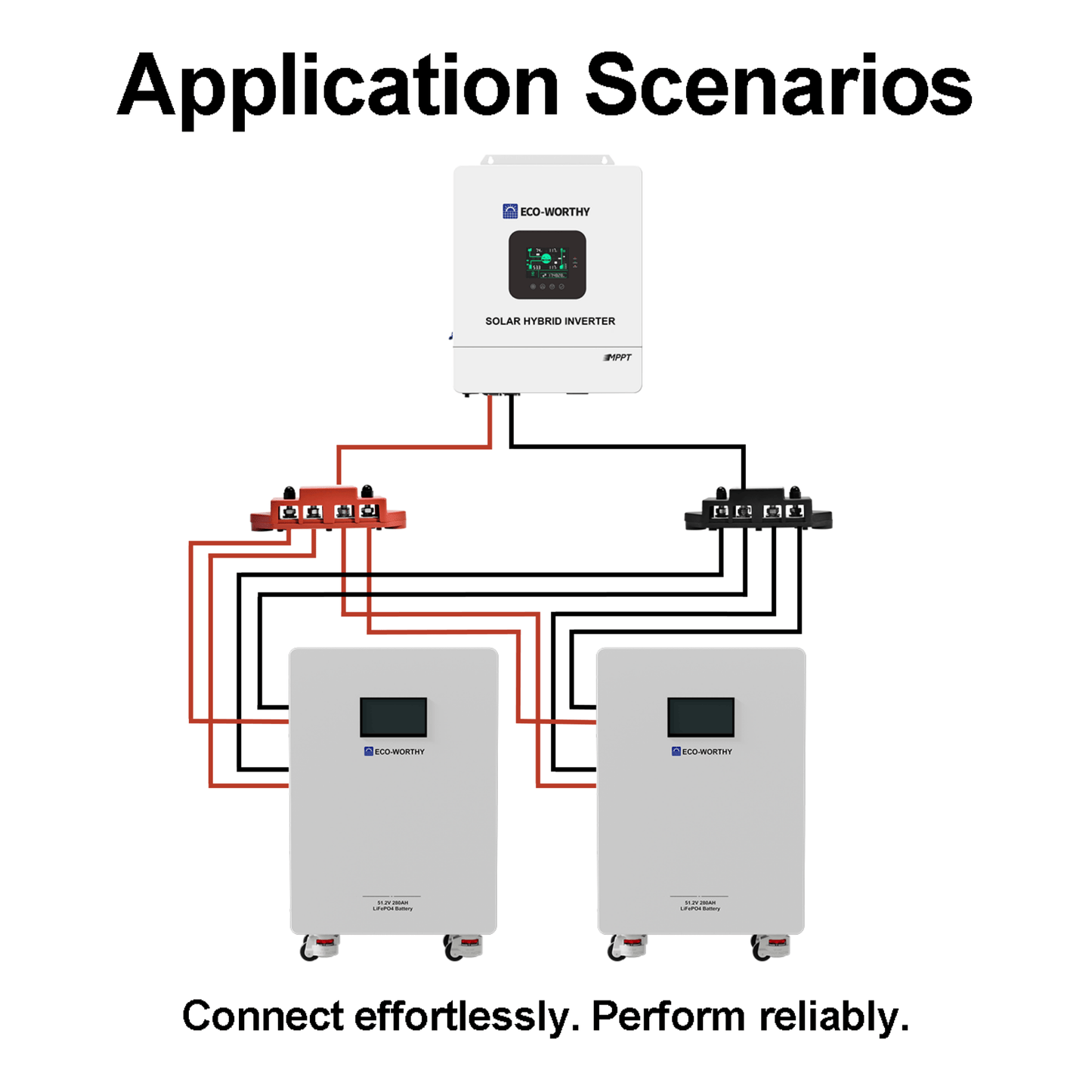 Quick - Connect Battery Interconnect Cable - wirings - ECO - WORTHY