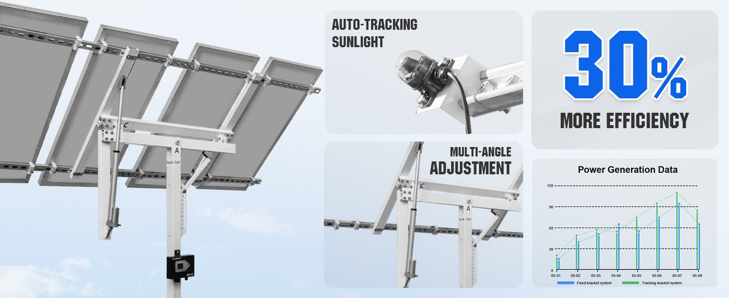Single Axis Solar Tracker System - Mounting brackets - ECO - WORTHY