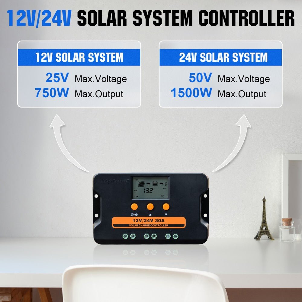 Upgraded 30A PWM Solar Charge Controller Regulator with Dual USB Port 12V/24V Autoswitch - charge controller - ECO - WORTHY