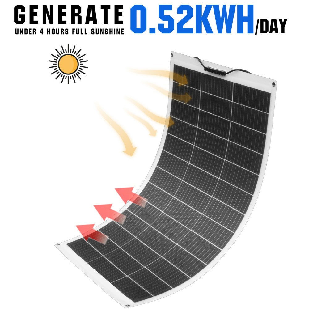 130W 260W 520W 12V 1/2/4-Panel Off Grid Solar Kits with Flexible