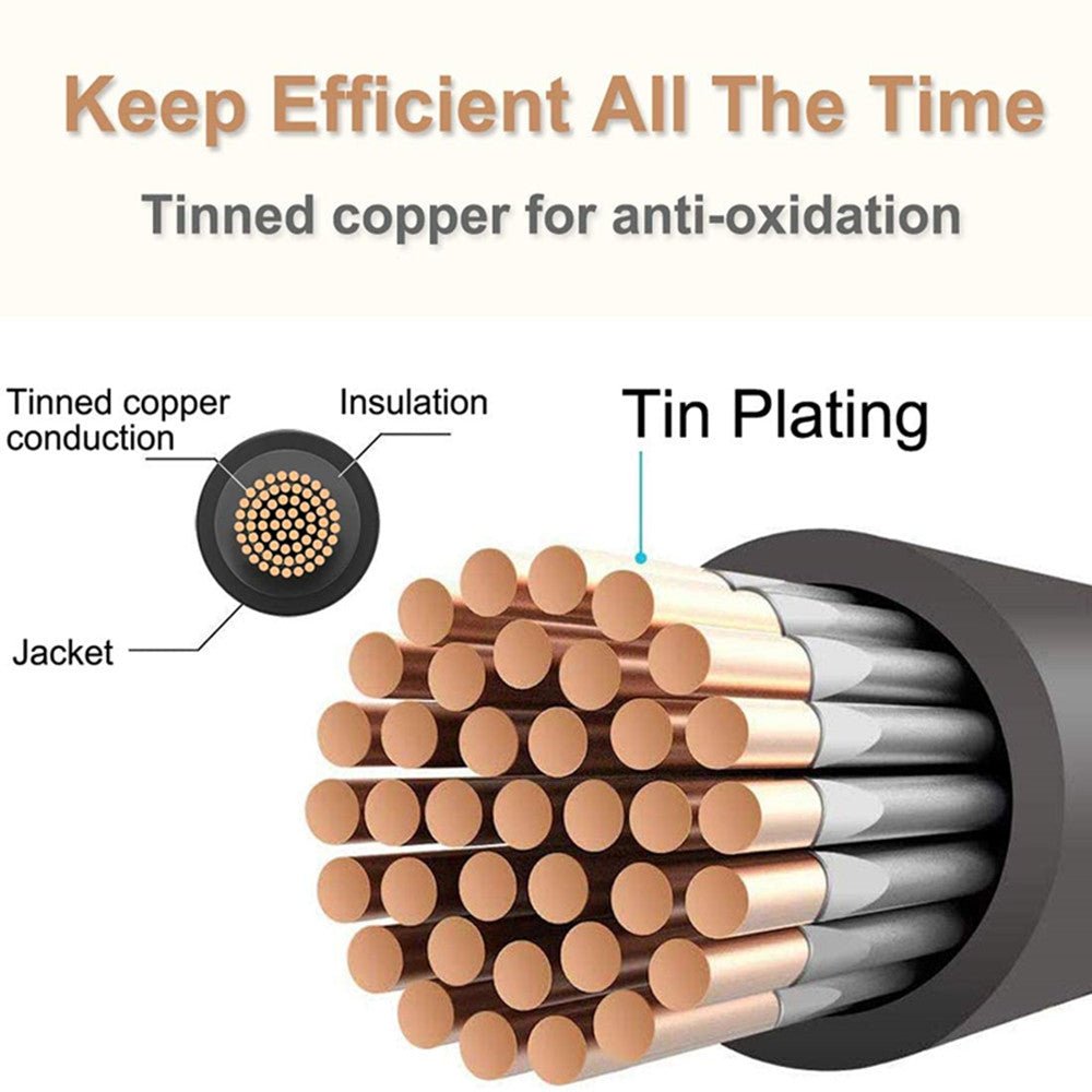 12AWG 16.4FT Solar Extension Cables Wires with Female and Male MC4 Connectors - wirings - ECO - WORTHY