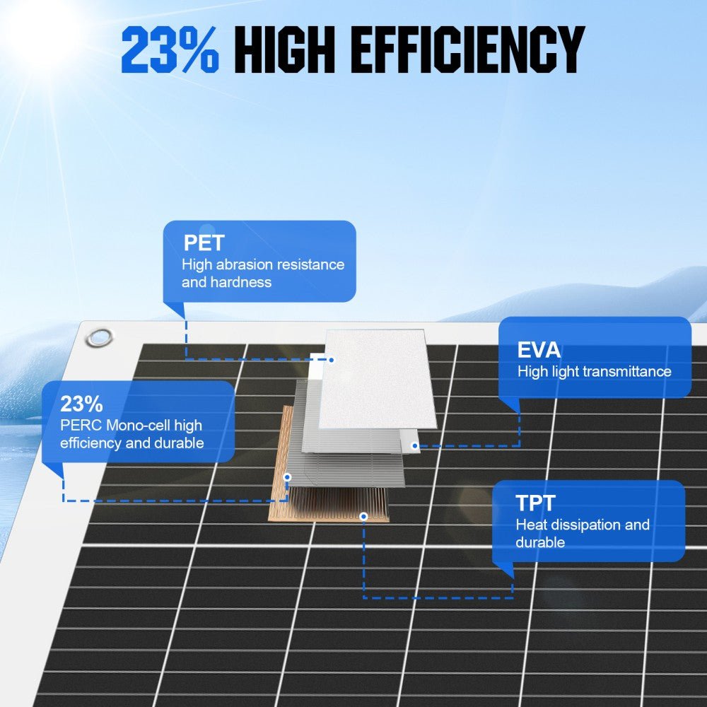 130W 12V Flexible Mono Solar Panel - Solar panel - ECO - WORTHY