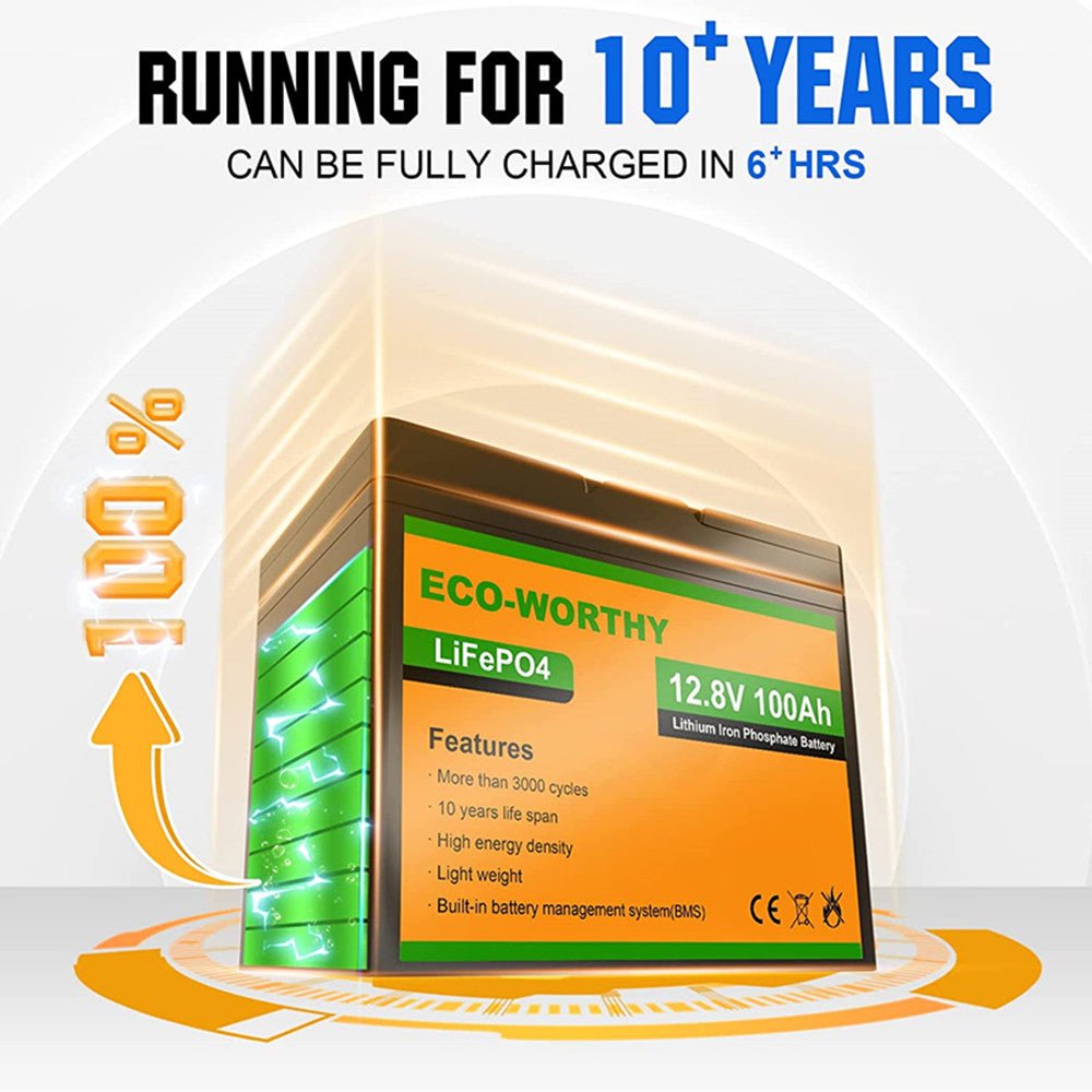 400W 12V (4x100W) Complete MPPT Off Grid Solar Kit - Kits - ECO - WORTHY