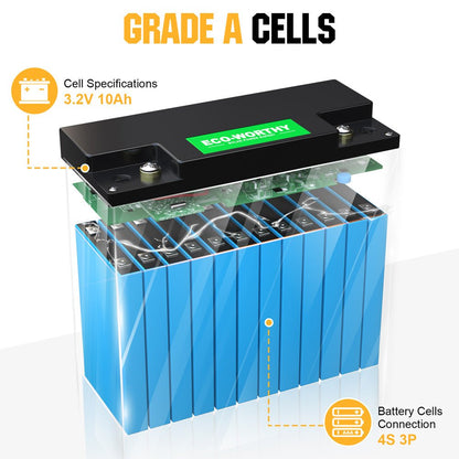 B2B - LiFePO4 12V 10Ah Lithium Iron Phosphate Battery - lithium battery - ECO - WORTHY