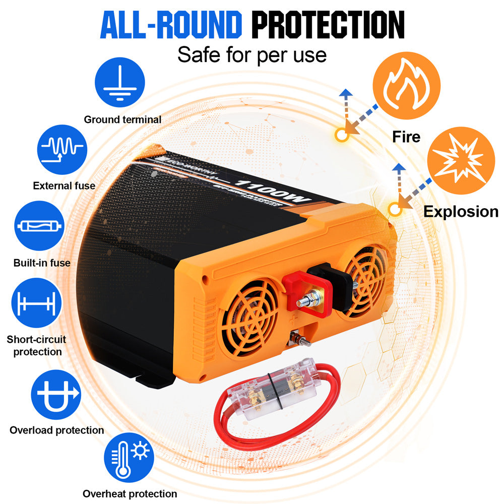 ECO-WORTHY 600W Pure Sine Wave Inverter - AC Output, USB Output Port, LED  Indicator, Dual Cooling Fans and Remote Display. Perfect for RV, Cottage