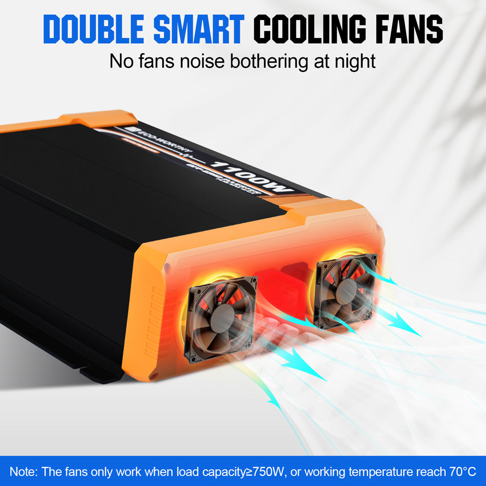 ECO-WORTHY 1100W 12V to 110V Off Grid Pure Sine Wave Inverter for Cabins, Homes